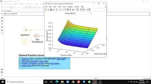 Modeling and Optimization of Thermal Liquid System | Matlab based Approach