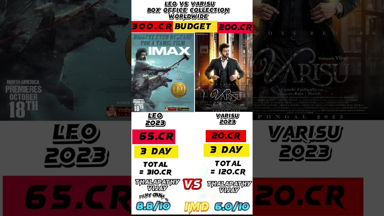 3 day box office collection  leo vs varisu comparison 