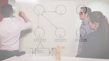 What Is Blockchain? - Blockchain Project Management Career