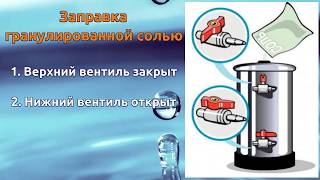 Принцип Работы Водоумягчителя