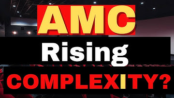 AMC Volatility Potential and Growing Institutional Moves Uncovered - AMC stock Short Squeeze update