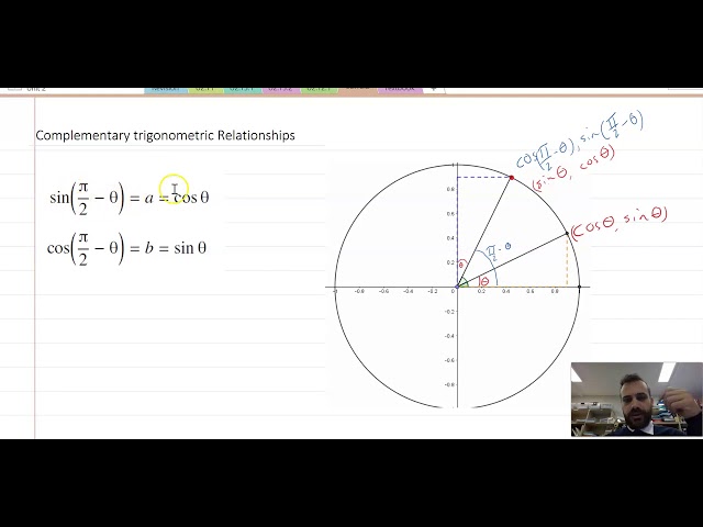 Complementary Trigonometric Relationships