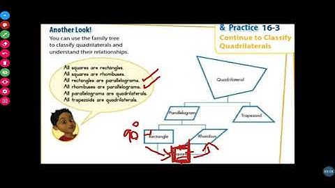 Classifying Quadrilaterals - Part 2