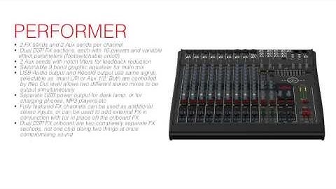 Introducing The HH Performer Series of Mixing Desks