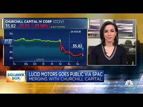 Lucid Motors SPAC: Tesla rival makes stock debut on the Nasdaq ...