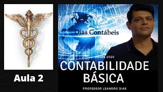 Contabilidade Básica: Noções Básicas de Contabilidade-AULA 2