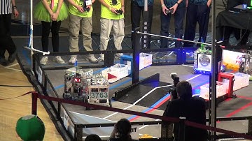 FTC Block Party MN State: Match 23