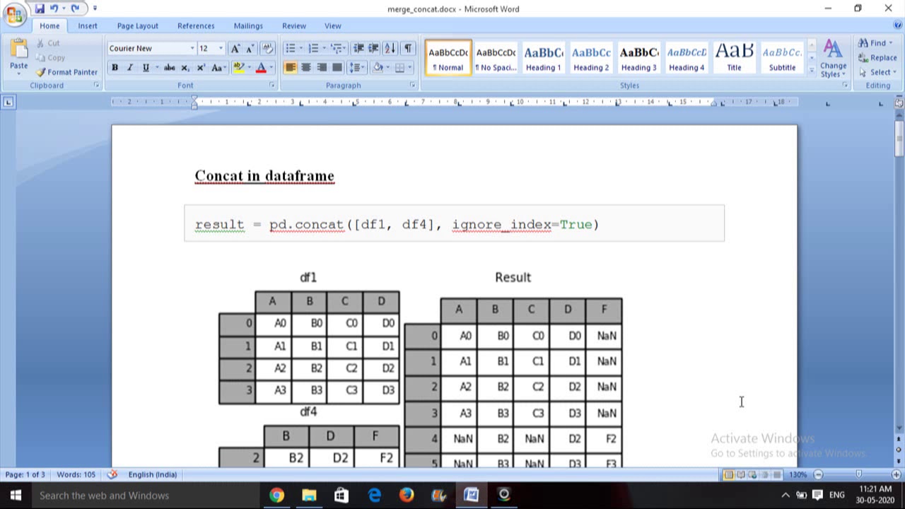 Set Group Concat Max Length For Youtube