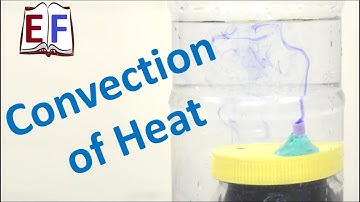 Understand Convection of Heat : Science School Physics Experiment
