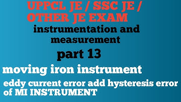 electronic measurement part 13 / moving iron instrument / eddy current error and hysteresis error