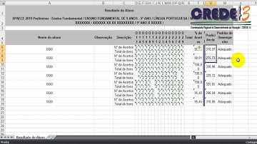 SPAECE - Calculando Proficiência Média das Redes