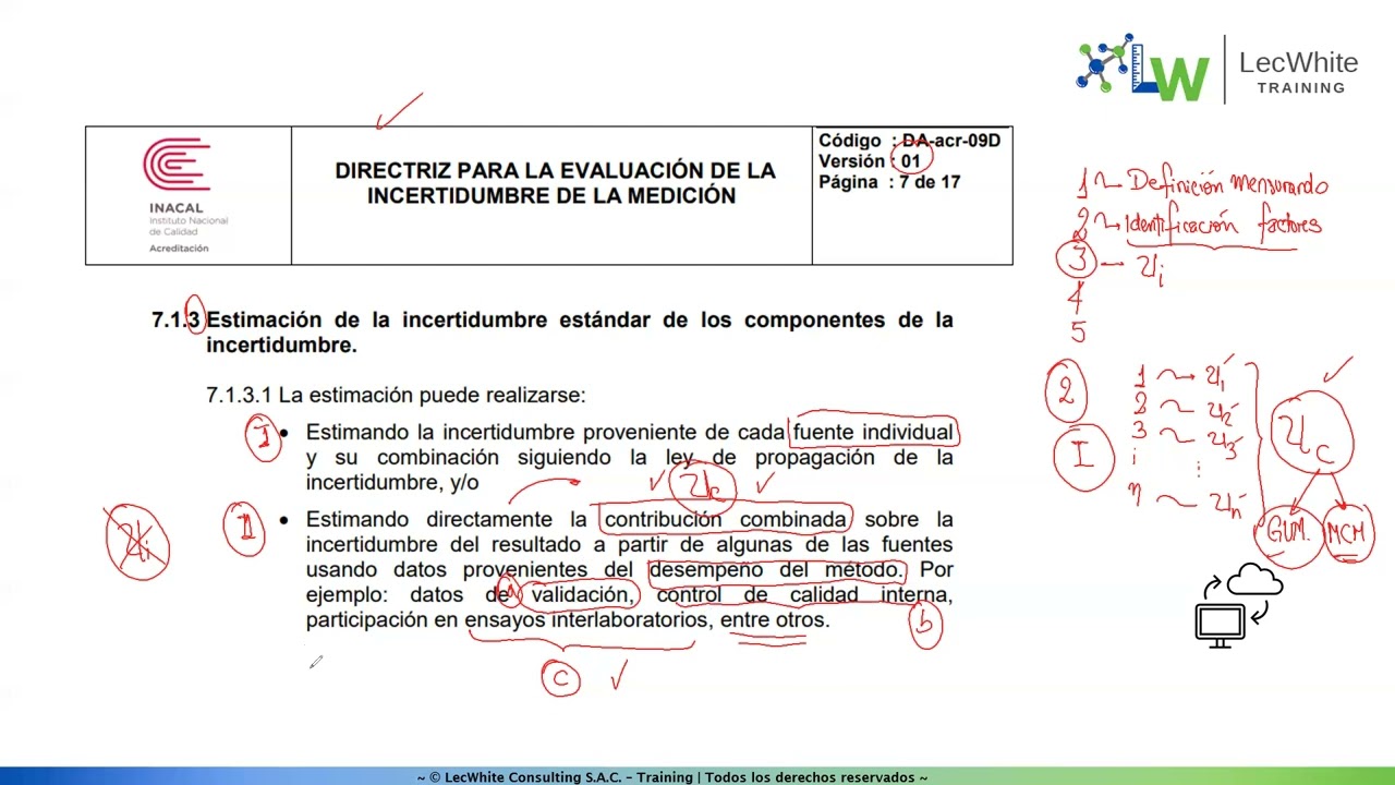 Estimación de la incertidumbre - Parte 1 - YouTube
