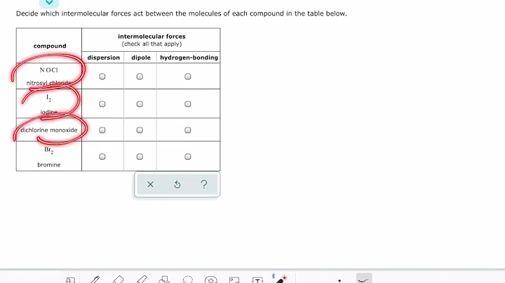 ALEKS: Identifying the important intermolecular forces in pure compounds