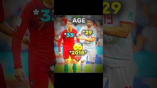 Ronaldo And Diego Costa Age In 2018 Vs 2014☠️💀 #shorts #viral #trending #short #funny #football