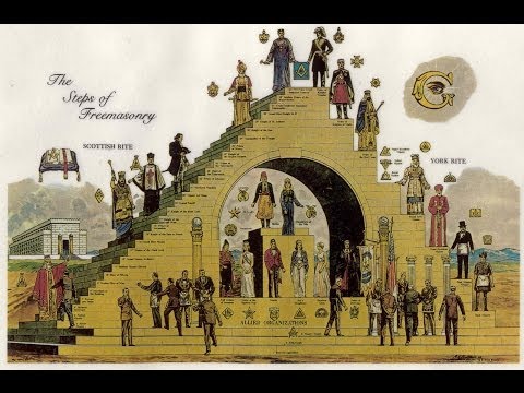 The Dynasty of Rothschild | The Only Trillionaires in the World  - Full Documentary