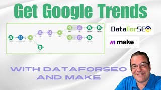 Get Google Trends with DataForSEO!