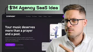 9 AI SaaS Ideas you can build from your Business