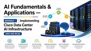 Introduction | Cisco 300-640 DCAI