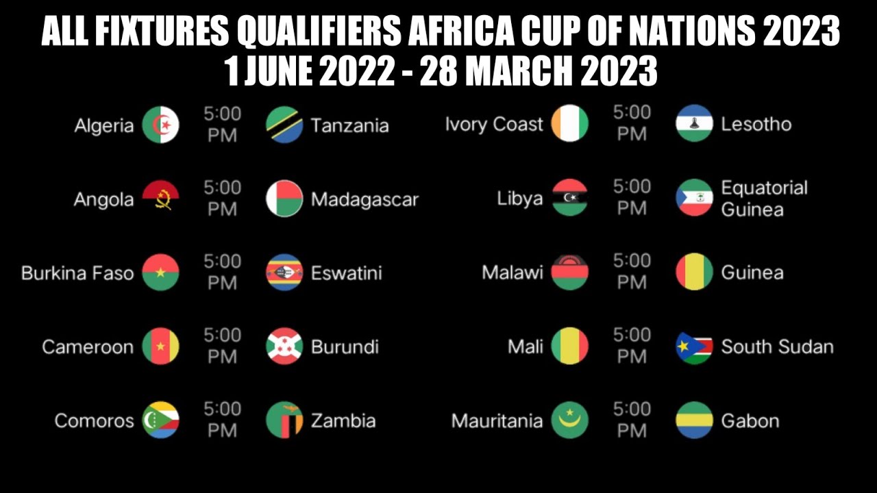 ALL MATCH SCHEDULE QUALIFIERS AFRICA CUP OF NATIONS 2023 • 1 JUNE 2022