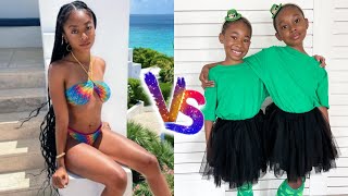 Skai Jackson Vs Sekora Alce   Stunning Transformation 2022 || From Baby To Now