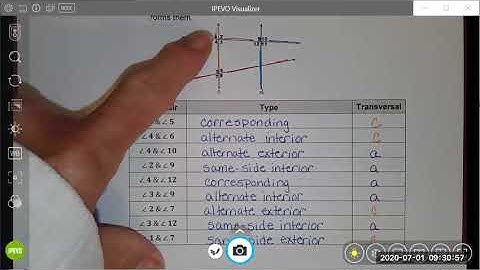 Video 3 1 Parallel Lines & Transversals