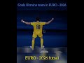Владислав Первєєв - перший гол України на Євро-2026🔥#взбірна #edit #збірнаукраїни #foryou #футзал