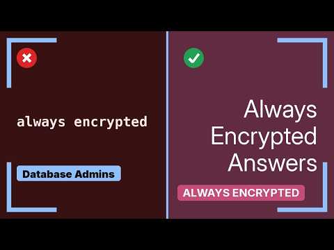 Databases: Always Encrypted - certificate cannot be used as a column master key
