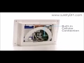 The Qolsys IQ Panel: Wifi Backup Communication