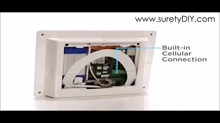 The Qolsys IQ Panel: Wifi Backup Communication