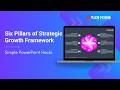 Create a Stunning Six Pillars of Strategic Growth Framework | Professional Business Slide Tutorial