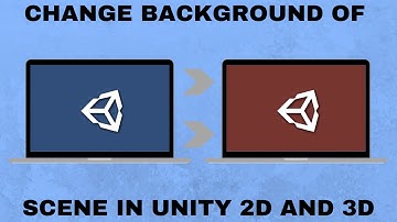 Changing Background of Scene in Unity 2D and 3D