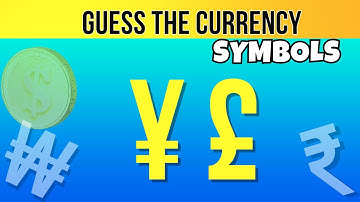 Guess the Currencies Symbols | Guess The Quiz | @QuizOptions