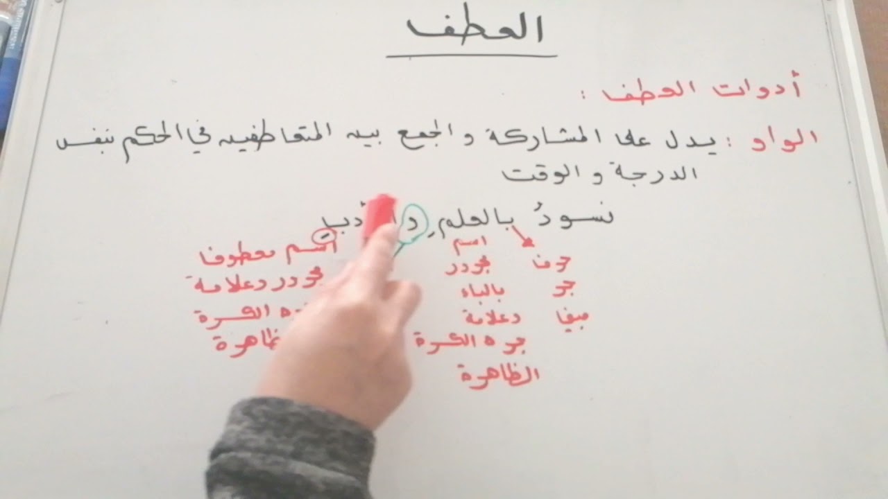 العطف { الصف الاول الثانوي }