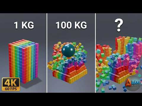 100kg vs 1kg: The Physics Test You Can't Stop Watching