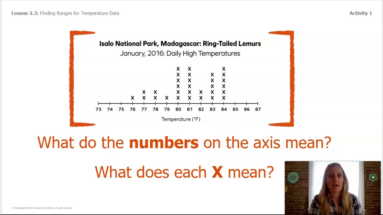 Grade 3: Weather and Climate, Chapter 2, Lesson 2.3 (Part 1 of 2) - YouTube