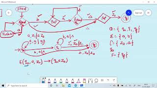 Lecture 40: Pushdown Automata