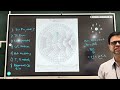 Smith Chart 4