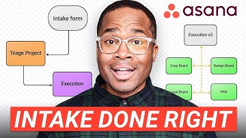 🚀 How to Build an Asana Intake & Request Workflow (Step-by-Step)