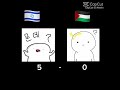 تصميمي لفلسطين فلسطين حره للأبد