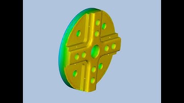 A Day In the Life of CFD Simulations