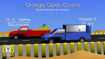 H. C. Verma Solutions - Chapter 5, Question 41