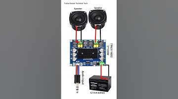 TPA3116D2 2*120W Music System Audio Amplifier #shorts