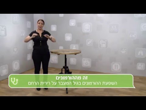 וִידֵאוֹ: מהי ביופסיה של רירית הרחם?