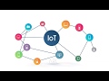 Data2go   by arc solutions youtube intro maker