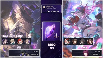 I Cleared the NEW MOC 3.1 with E0S1 The Herta & E0S0 Rappa Team | Honkai Star Rail
