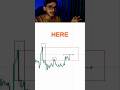Hidden Smart Money Trap in trading📈(Beginners Guide) #stockmarket #forex #trading