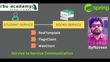 Microservice to Microservice communication by Naveen | #springboot #microservices