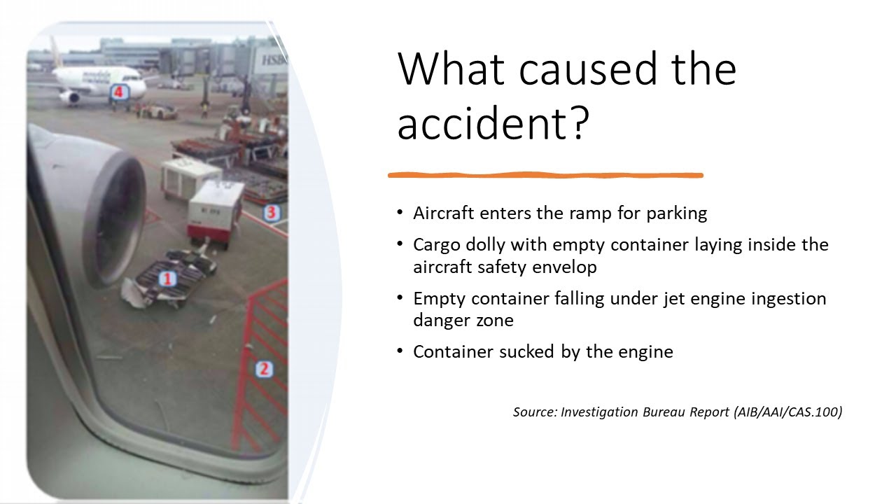 Airport Ramp Accident Case Study (Presentation) of a Cargo Container