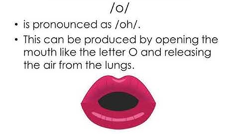 Grade 3 Week 5 English CVC Pattern