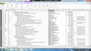 Famous Introduction to MS Project 2010 Part 2 of 2 Net Worth